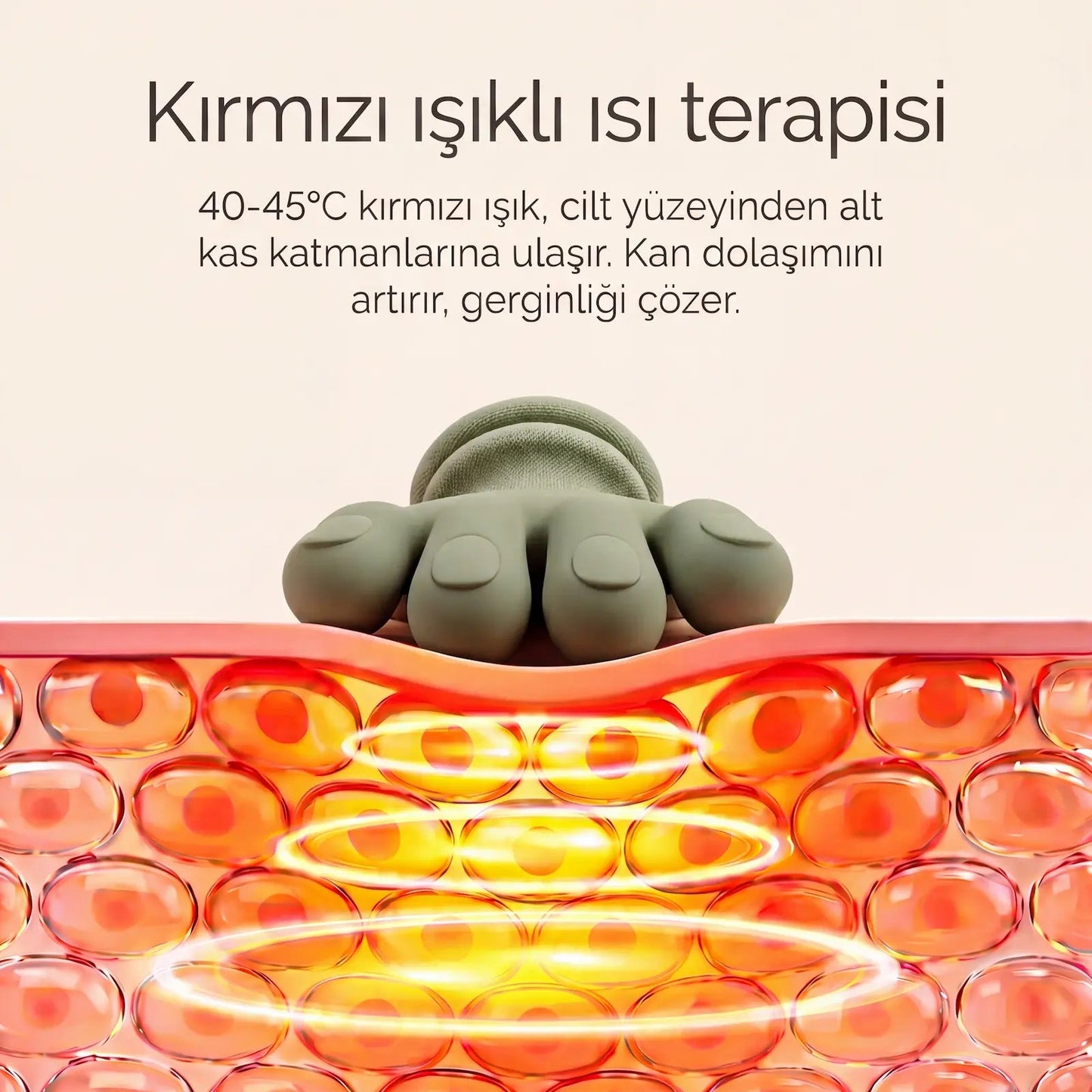 Palmiqo Boyun & Omuz Masaj Cihazı
