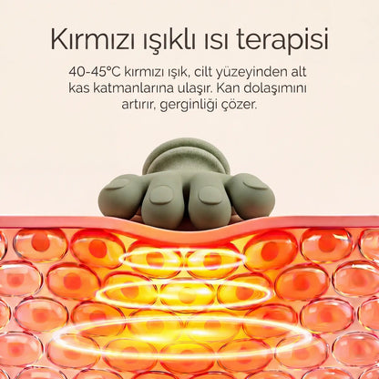 Palmiqo Boyun & Omuz Masaj Cihazı
